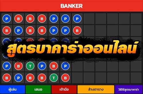 สูตรบาคาร่า dAlembert (เดลองเบ) Vs สูตรบาคาร่า Martingale ความเหมือนที่แตกต่าง